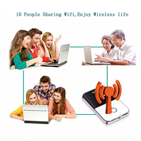 TianJie 4G Lte kieszonkowe Wifi Router samochodowy mobilny Hotspot Wifi bezprzewodowy dostęp szerokopasmowy Mifi odblokowany Router modemu 4G z gniazdo karty Sim 5